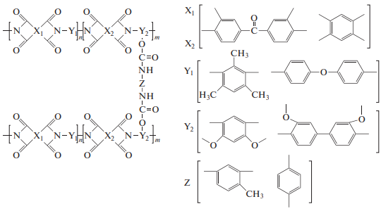 Membranes and Membrane Technologies