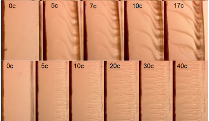 ������ ������� ���������� ������������