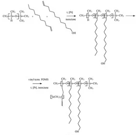 Polymers