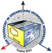 International Conference Ion transport in organic and inorganic membranes, Krasnodar, 2  7 June 2013