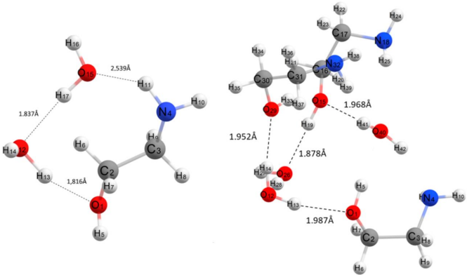 Molecules